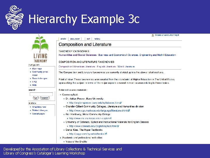 Hierarchy Example 3 c Developed by the Association of Library Collections & Technical Services