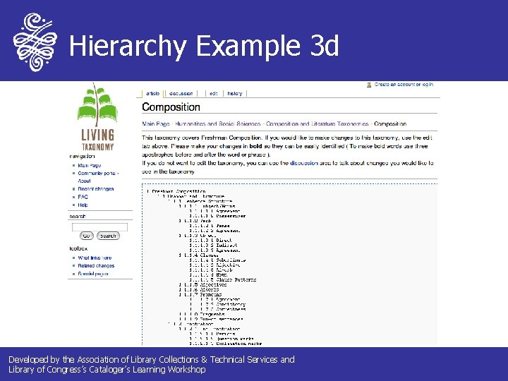 Hierarchy Example 3 d Developed by the Association of Library Collections & Technical Services