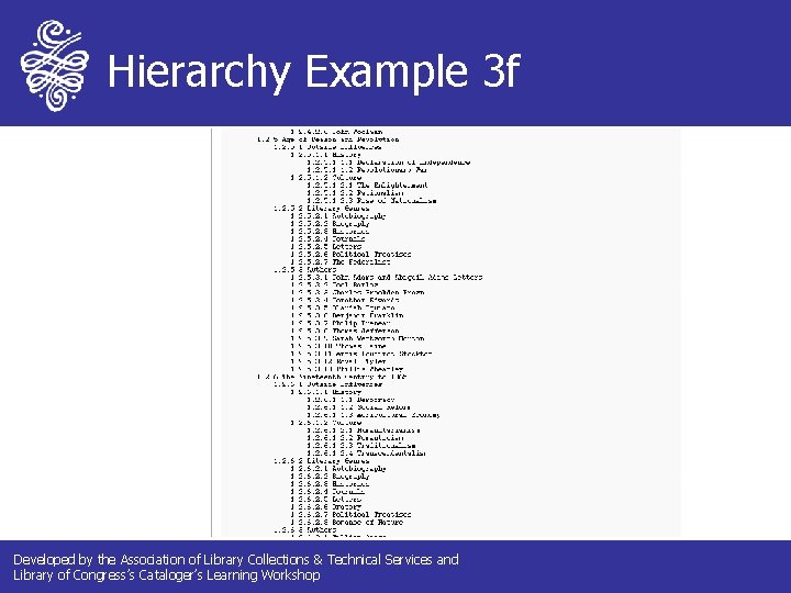 Hierarchy Example 3 f Developed by the Association of Library Collections & Technical Services