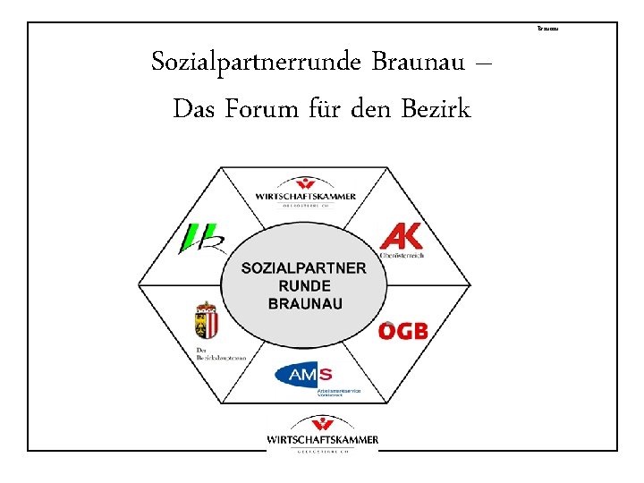 Braunau Sozialpartnerrunde Braunau – Das Forum für den Bezirk 