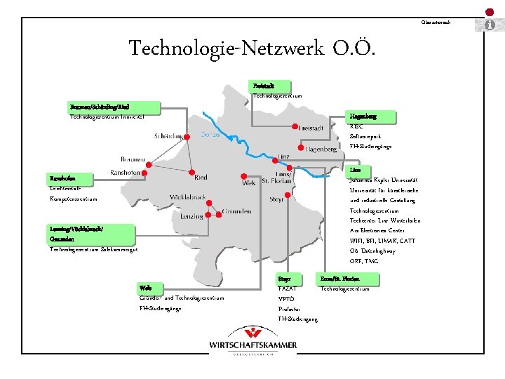 Oberösterreich Technologie-Netzwerk O. Ö. Braunau/Schärding/Ried Technologiezentrum Innviertel Freistadt Technologiezentrum Hagenberg RISC Softwarepark FH-Studiengänge Linz