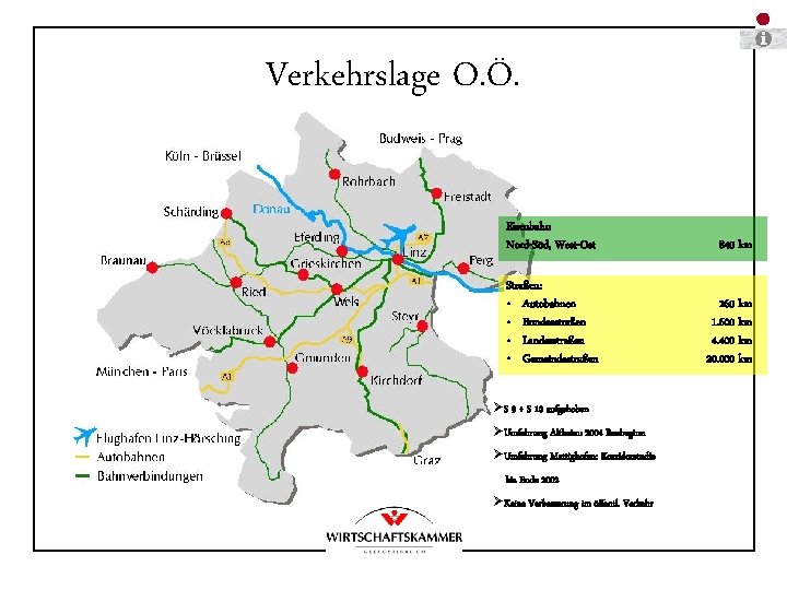 Verkehrslage O. Ö. Eisenbahn Nord-Süd, West-Ost 840 km Straßen: • Autobahnen • Bundesstraßen •