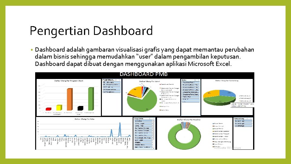 Pengertian Dashboard • Dashboard adalah gambaran visualisasi grafis yang dapat memantau perubahan dalam bisnis