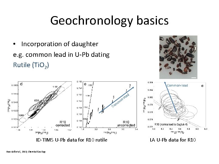 Geochronology basics • Incorporation of daughter e. g. common lead in U-Pb dating Rutile