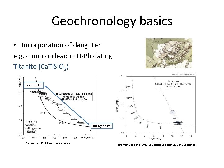 Geochronology basics • Incorporation of daughter e. g. common lead in U-Pb dating Titanite