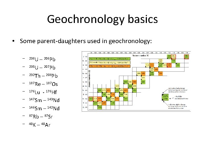 Geochronology basics • Some parent-daughters used in geochronology: – – – – – 238
