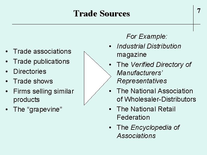 Trade Sources • • • Trade associations Trade publications Directories Trade shows Firms selling