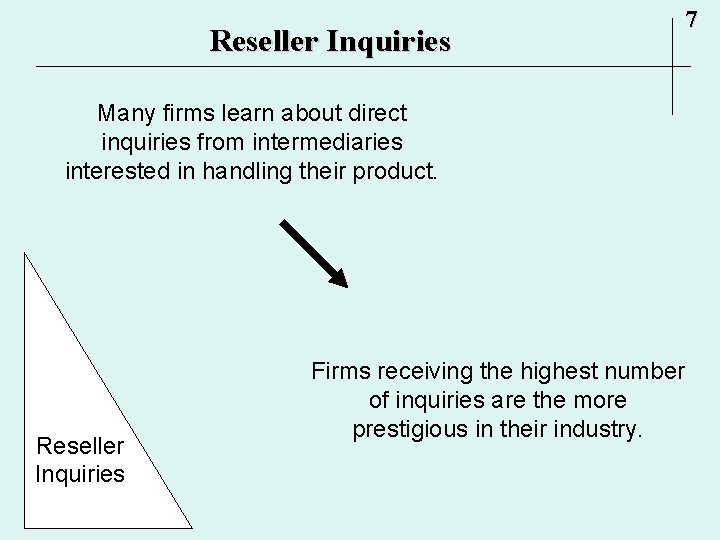 Reseller Inquiries 7 Many firms learn about direct inquiries from intermediaries interested in handling