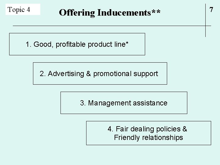 Topic 4 Offering Inducements** 1. Good, profitable product line* 2. Advertising & promotional support