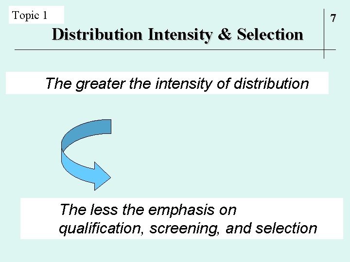 Topic 1 Distribution Intensity & Selection The greater the intensity of distribution The less