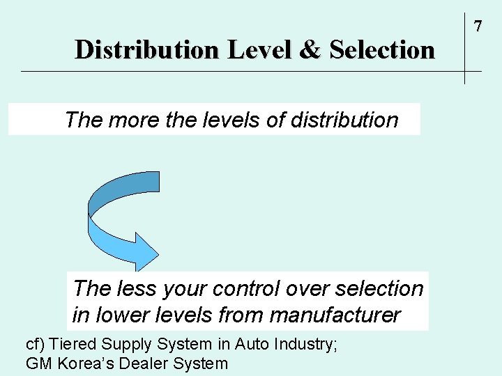 Distribution Level & Selection The more the levels of distribution The less your control