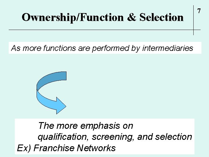 Ownership/Function & Selection As more functions are performed by intermediaries The more emphasis on