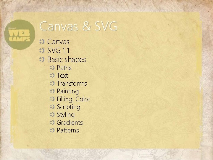 Canvas & SVG Canvas SVG 1. 1 Basic shapes Paths Text Transforms Painting Filling,