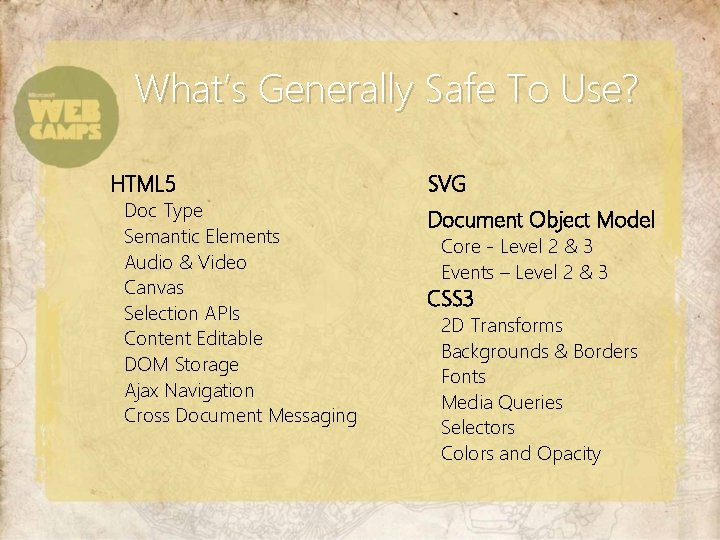 What’s Generally Safe To Use? HTML 5 Doc Type Semantic Elements Audio & Video