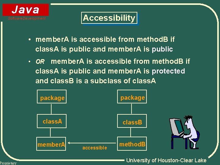 Proprietary Accessibility • member. A is accessible from method. B if class. A is