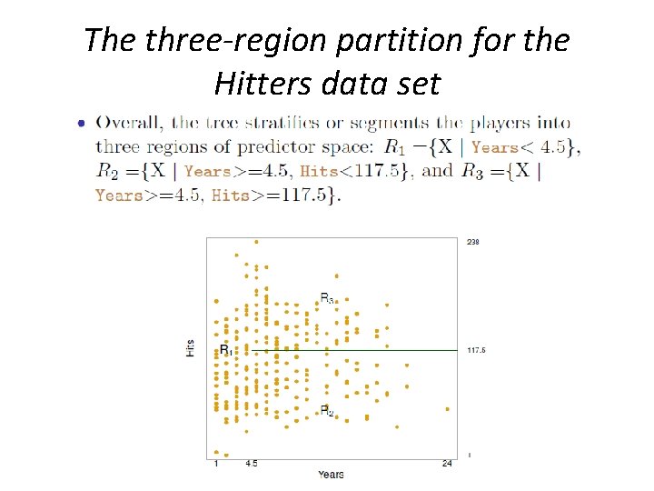 The three-region partition for the Hitters data set 