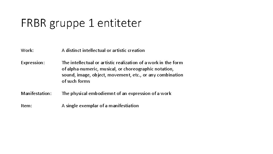 FRBR gruppe 1 entiteter Work: A distinct intellectual or artistic creation Expression: The intellectual