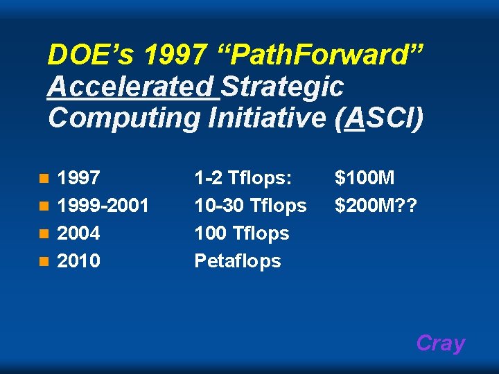 DOE’s 1997 “Path. Forward” Accelerated Strategic Computing Initiative (ASCI) 1997 n 1999 -2001 n