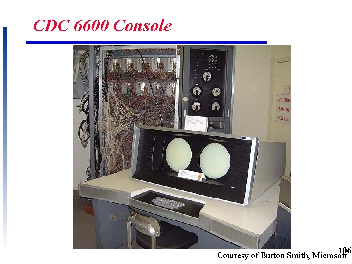 CDC 6600 Console 106 Courtesy of Burton Smith, Microsoft 