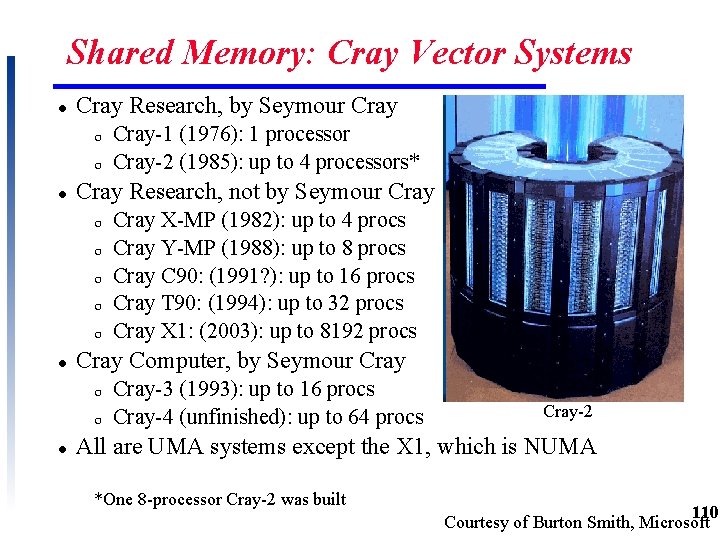 Shared Memory: Cray Vector Systems l Cray Research, by Seymour Cray ¡ ¡ l