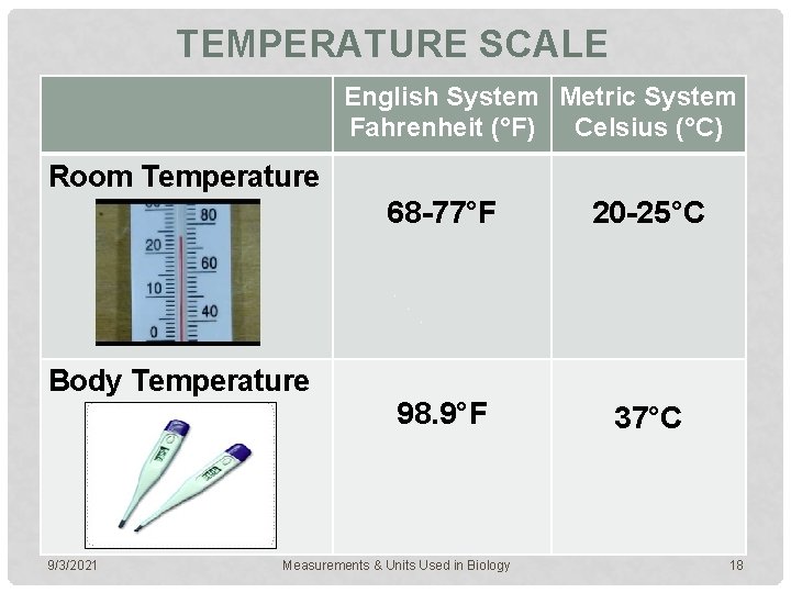 TEMPERATURE SCALE English System Metric System Fahrenheit (°F) Celsius (°C) Room Temperature Body Temperature