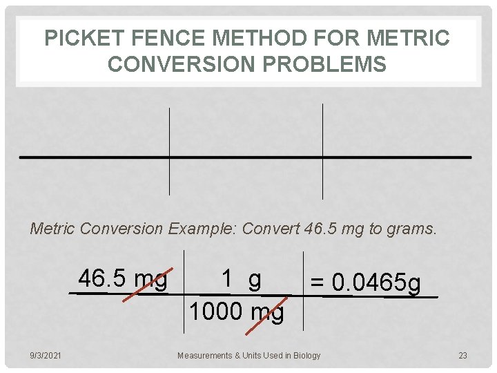 PICKET FENCE METHOD FOR METRIC CONVERSION PROBLEMS Metric Conversion Example: Convert 46. 5 mg