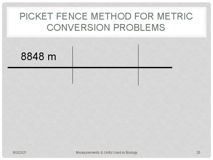 PICKET FENCE METHOD FOR METRIC CONVERSION PROBLEMS 8848 m 9/3/2021 Measurements & Units Used