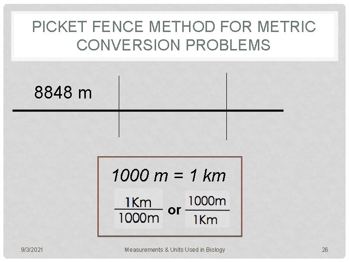 PICKET FENCE METHOD FOR METRIC CONVERSION PROBLEMS 8848 m 1000 m = 1 km