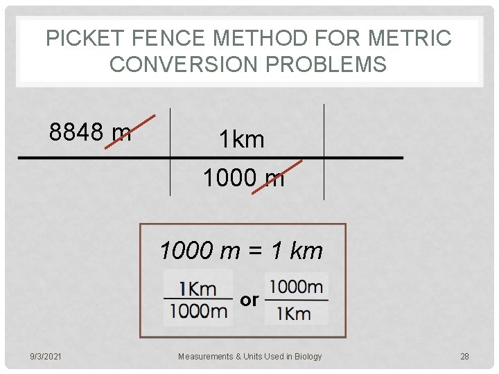 PICKET FENCE METHOD FOR METRIC CONVERSION PROBLEMS 8848 m 1 km 1000 m =
