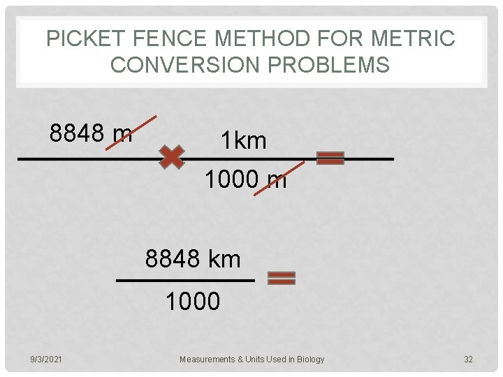 PICKET FENCE METHOD FOR METRIC CONVERSION PROBLEMS 8848 m 1 km 1000 m 8848