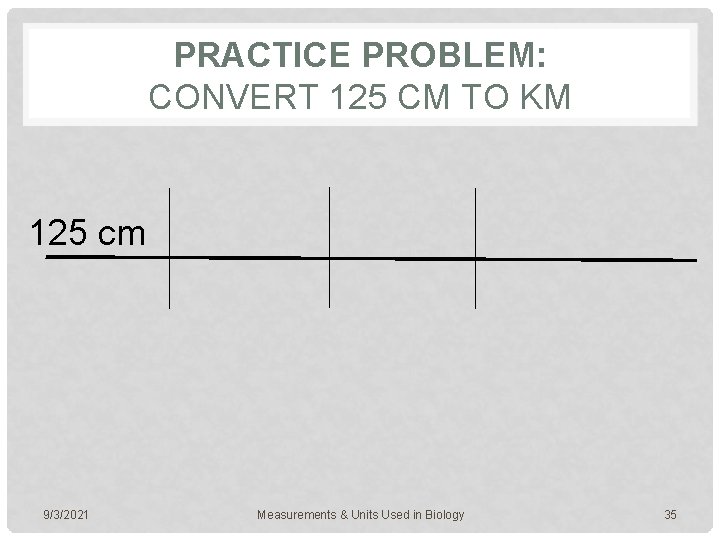 PRACTICE PROBLEM: CONVERT 125 CM TO KM 125 cm 9/3/2021 Measurements & Units Used