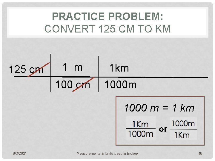 PRACTICE PROBLEM: CONVERT 125 CM TO KM 125 cm 1 m 1 km 100