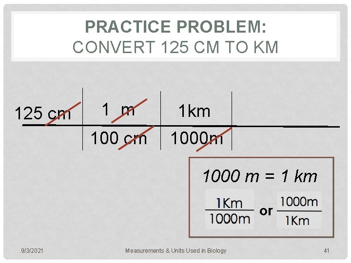 PRACTICE PROBLEM: CONVERT 125 CM TO KM 125 cm 1 m 1 km 100