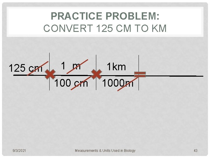 PRACTICE PROBLEM: CONVERT 125 CM TO KM 125 cm 9/3/2021 1 m 1 km