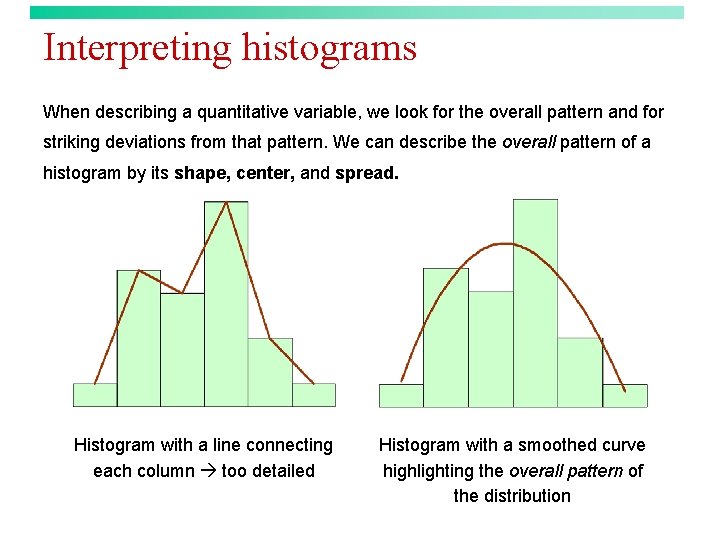 Interpreting histograms When describing a quantitative variable, we look for the overall pattern and