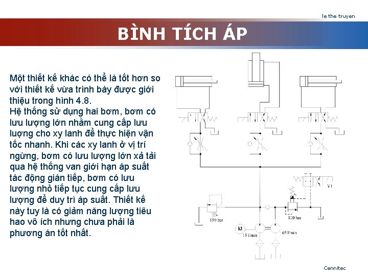 le the truyen BÌNH TÍCH ÁP Một thiết kế khác có thể là tốt