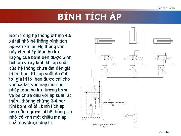 le the truyen BÌNH TÍCH ÁP Bơm trong hệ thống ở hình 4. 9