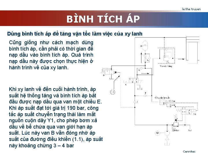 le the truyen BÌNH TÍCH ÁP Dùng bình tích áp để tăng vận tốc