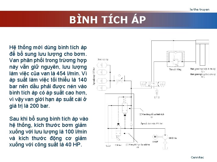 le the truyen BÌNH TÍCH ÁP Hệ thống mới dùng bình tích áp để