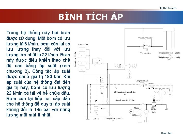 le the truyen BÌNH TÍCH ÁP Trong hệ thống này hai bơm được sử