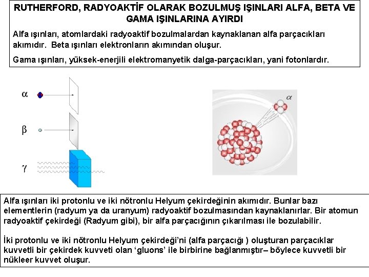 RUTHERFORD, RADYOAKTİF OLARAK BOZULMUŞ IŞINLARI ALFA, BETA VE GAMA IŞINLARINA AYIRDI Alfa ışınları, atomlardaki