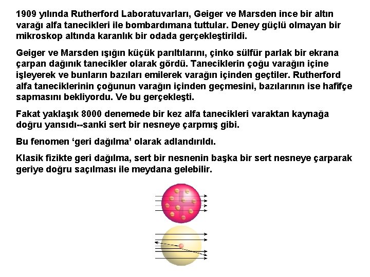 1909 yılında Rutherford Laboratuvarları, Geiger ve Marsden ince bir altın varağı alfa tanecikleri ile