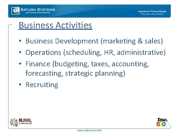 Business Activities • Business Development (marketing & sales) • Operations (scheduling, HR, administrative) •