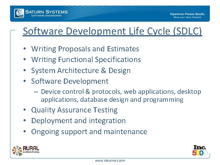 Software Development Life Cycle (SDLC) • • Writing Proposals and Estimates Writing Functional Specifications