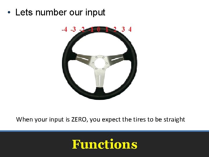  • Lets number our input When your input is ZERO, you expect the