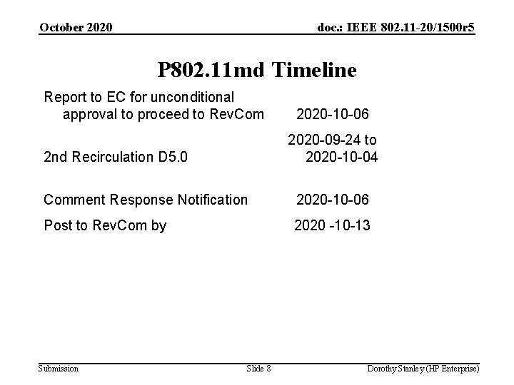 October 2020 doc. : IEEE 802. 11 -20/1500 r 5 P 802. 11 md