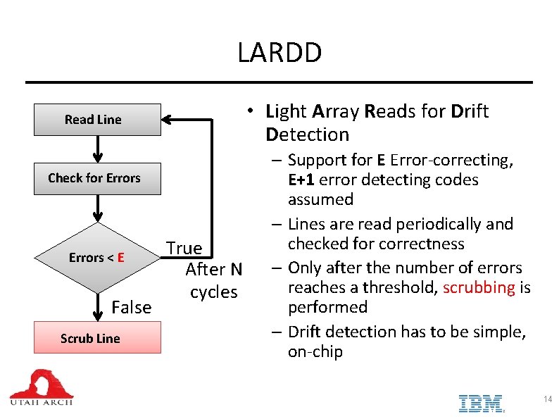 LARDD • Light Array Reads for Drift Detection Read Line Check for Errors <