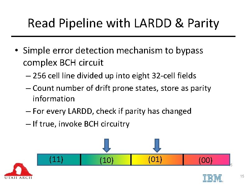Read Pipeline with LARDD & Parity • Simple error detection mechanism to bypass complex