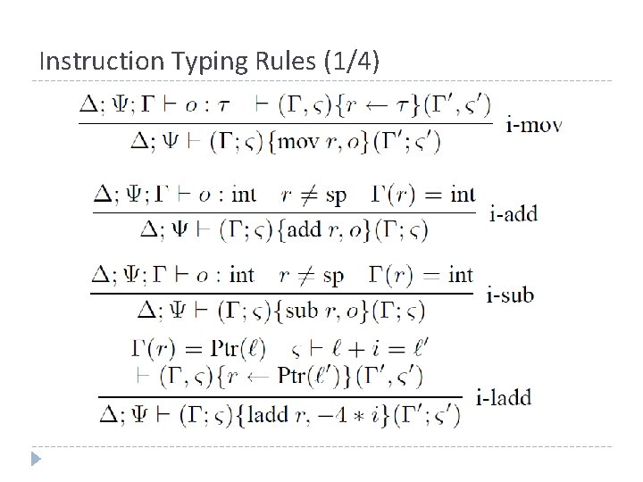 Instruction Typing Rules (1/4) 