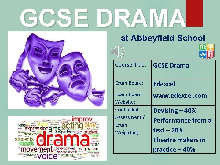 GCSE DRAMA at Abbeyfield School Course Title: GCSE Drama Exam Board: Edexcel Exam Board